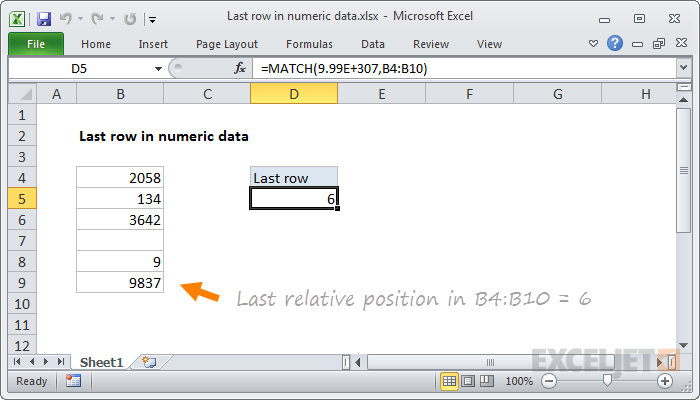 Last row in numeric data Excel formula Exceljet